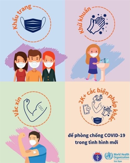 Phòng chống bệnh covid - 19 trong tình hình mới